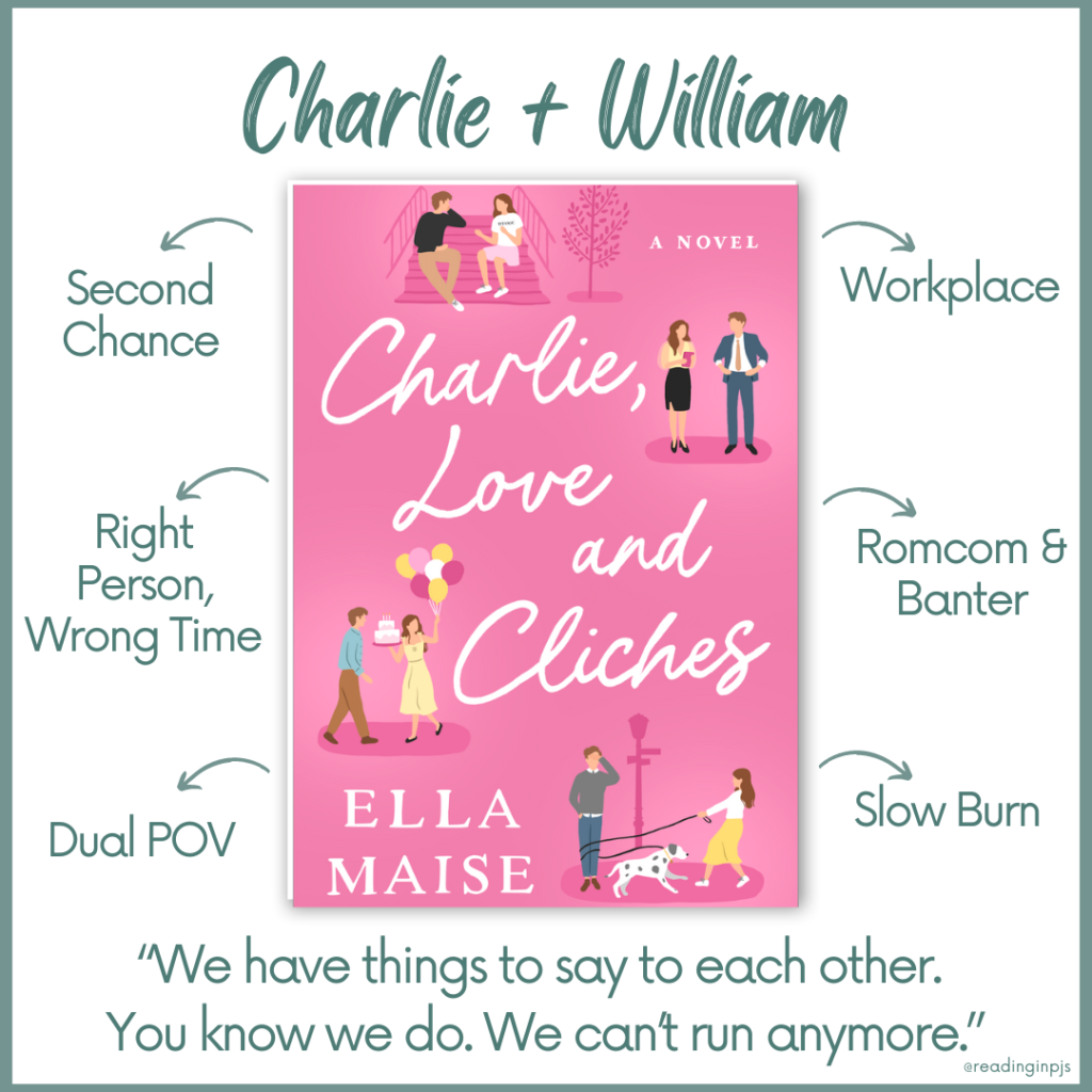 Charlie, Love and Cliches by Ella Maise