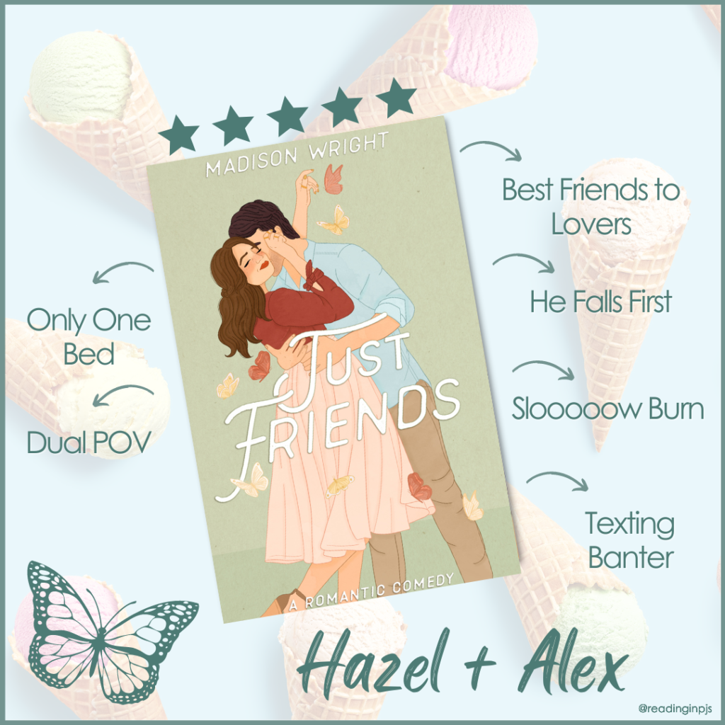 Just Friends by Madison Wright romance book tropes