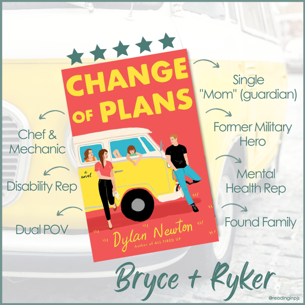 Change of Plans by Dylan Newton - Romance Book Tropes