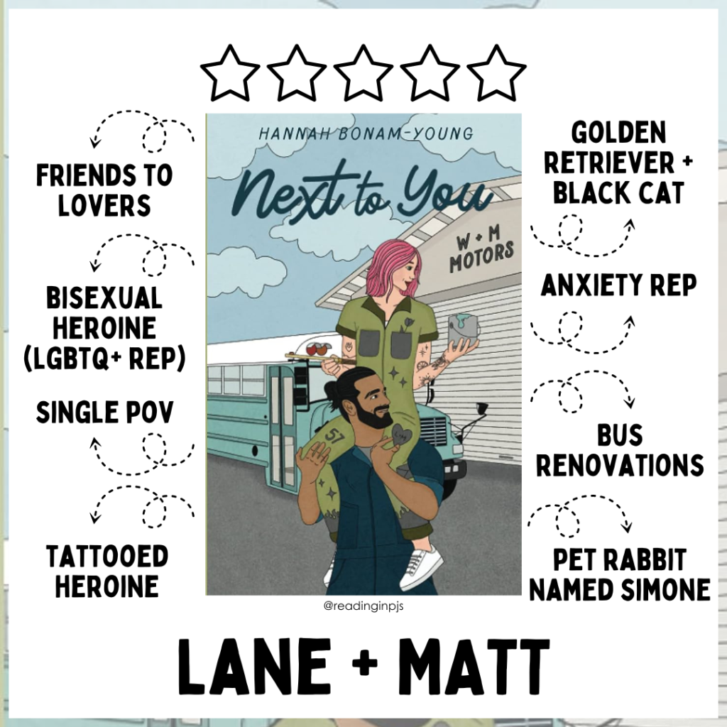 Next to You by Hannah Bonam-Young - Romance Book Tropes