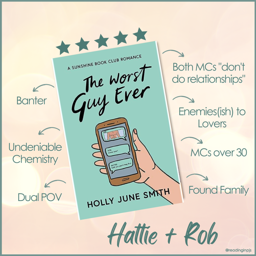 The Worst Guy Ever by Holly June Smith - Romance Book Tropes